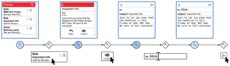 email-inbox task